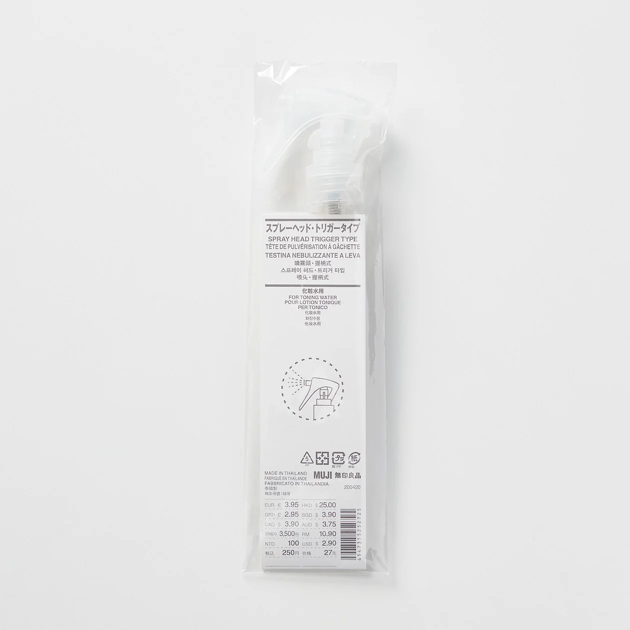 Spray Head Trigger Nozzle - Image 2